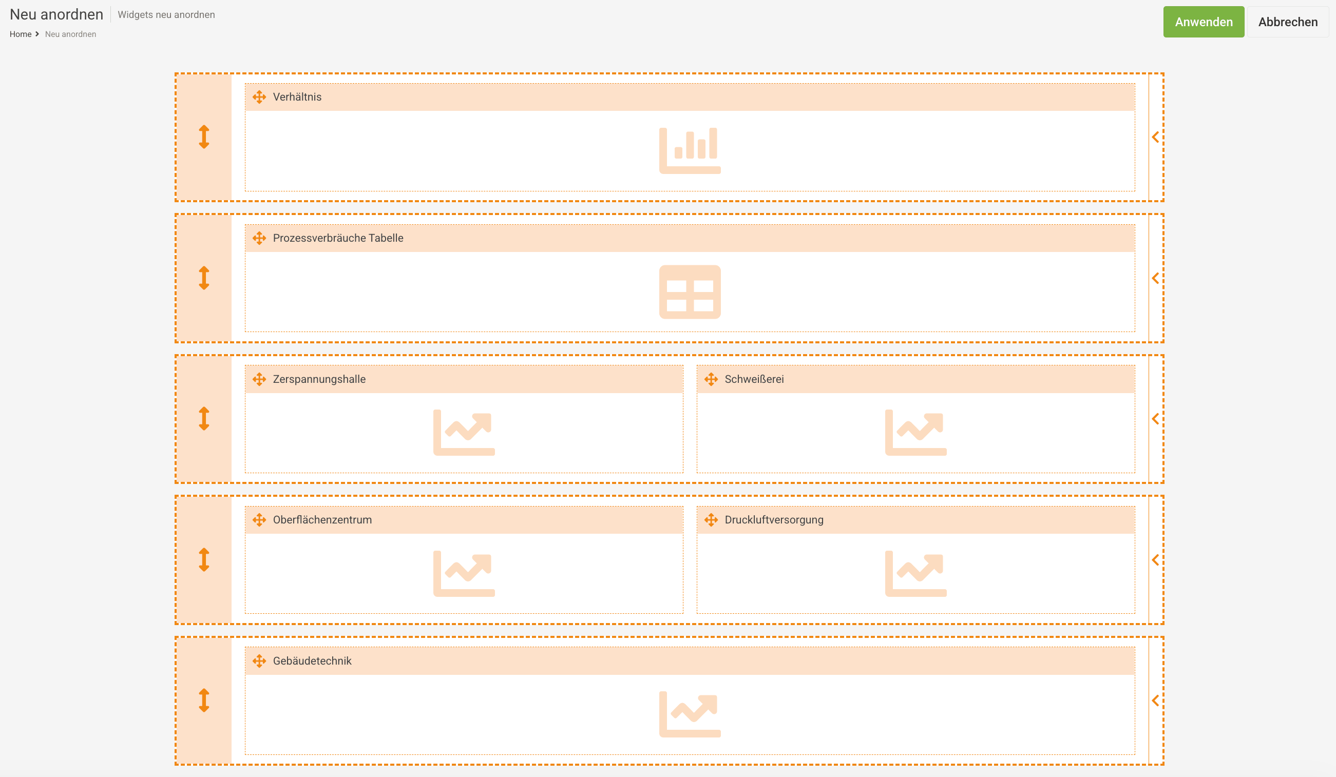 Alligator Dashboard-Editor – Widgets, Heatmap, Benchmarking